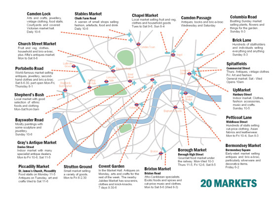 markets_map