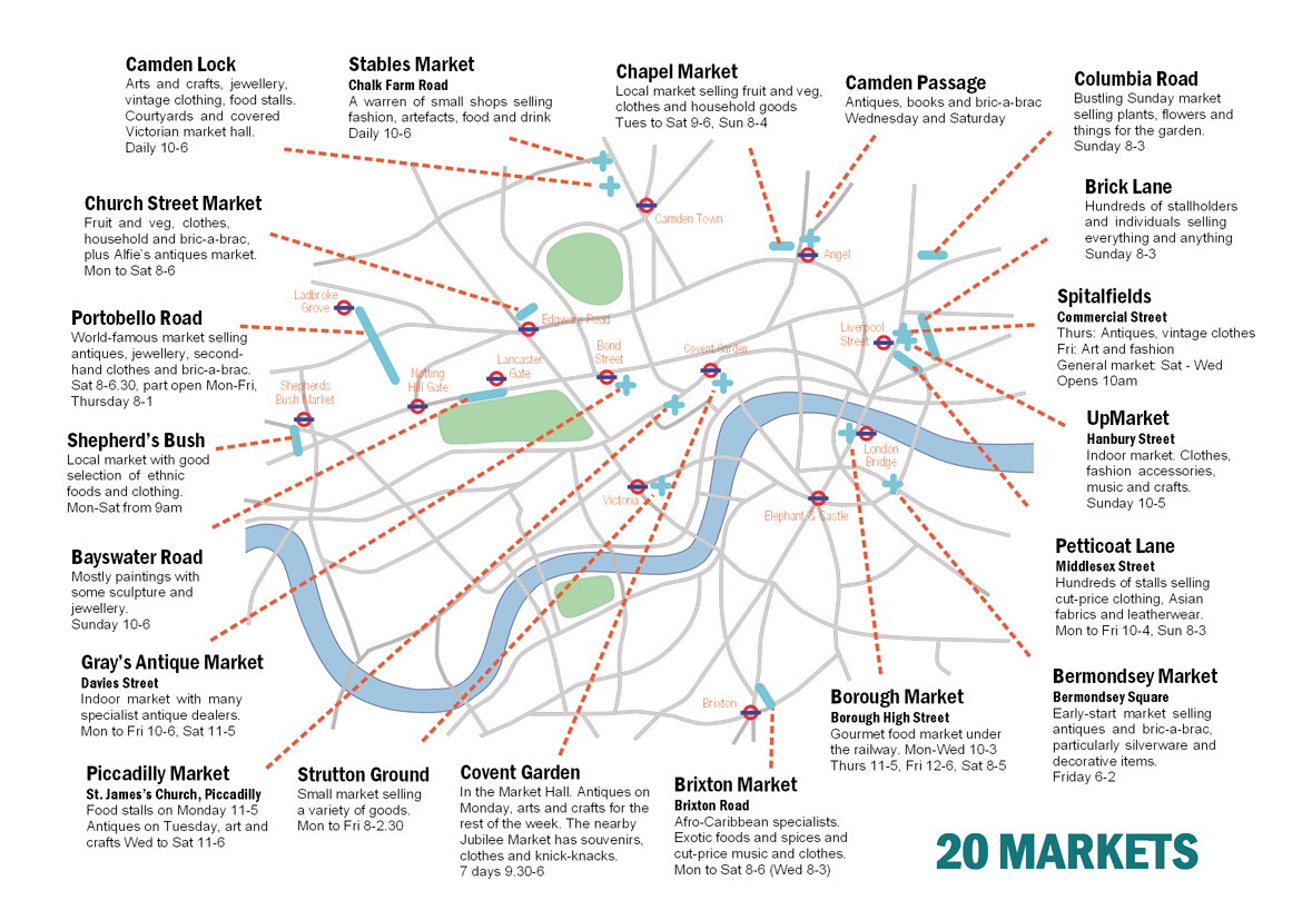 https://londontopia.net/wp-content/uploads/2014/07/markets_map.jpg