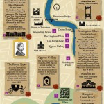 lpinfographic