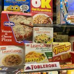 Museum of Brands London
